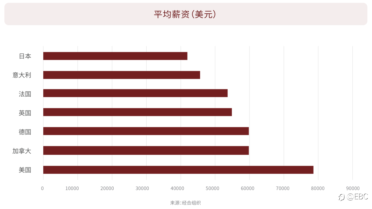 EBC研究院|日元和日股反转力量正在酝酿