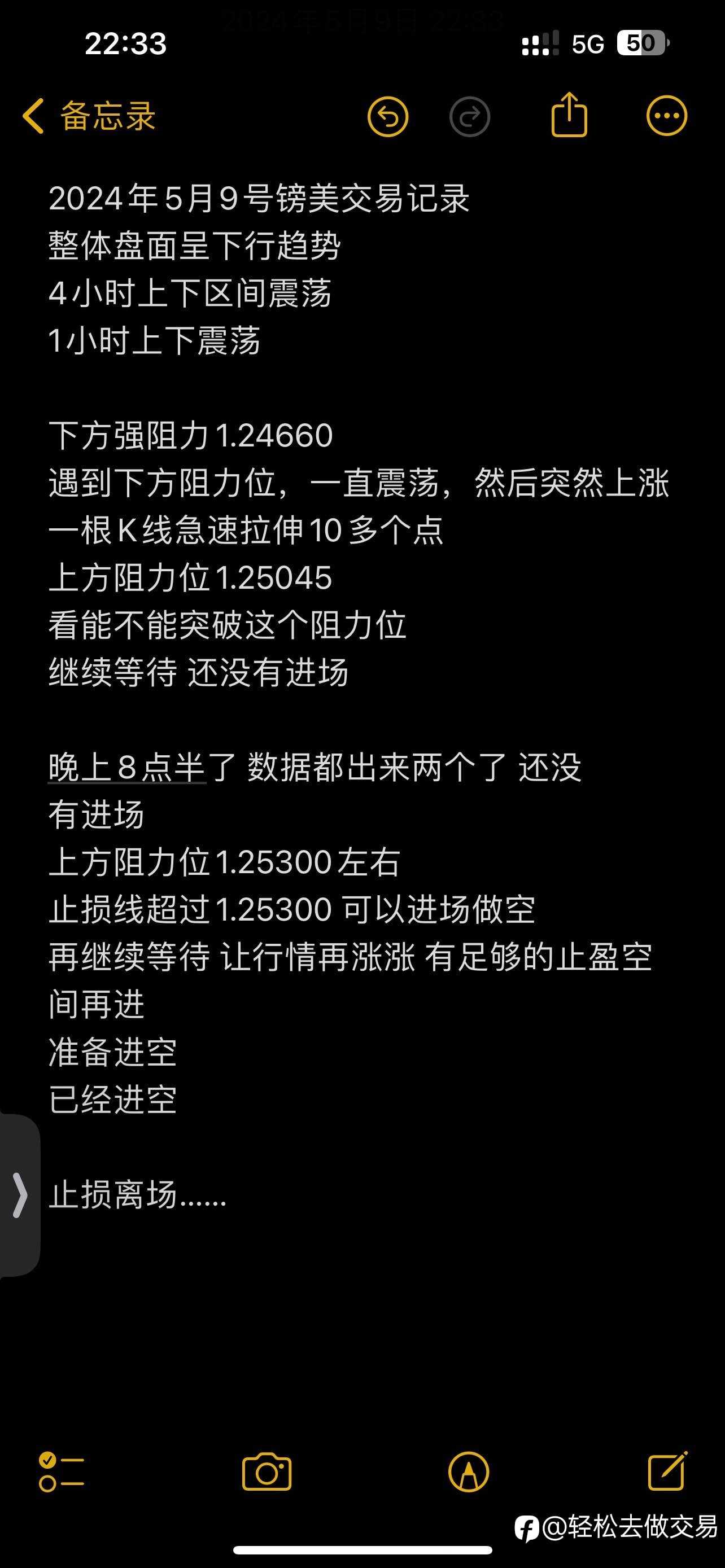 5月9日镑美交易记录