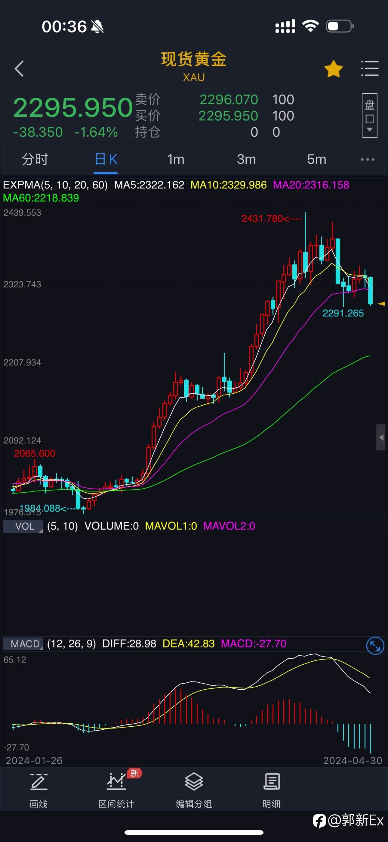 展望未来,金条和金币的需求预计将保持强劲。