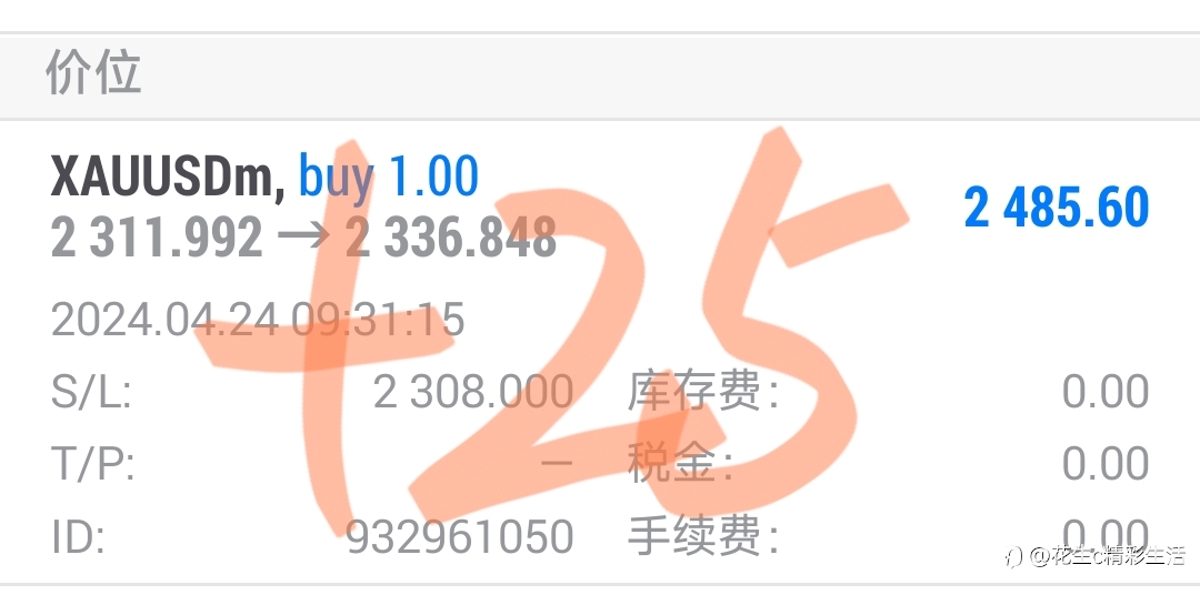 黄金5月6日15：15