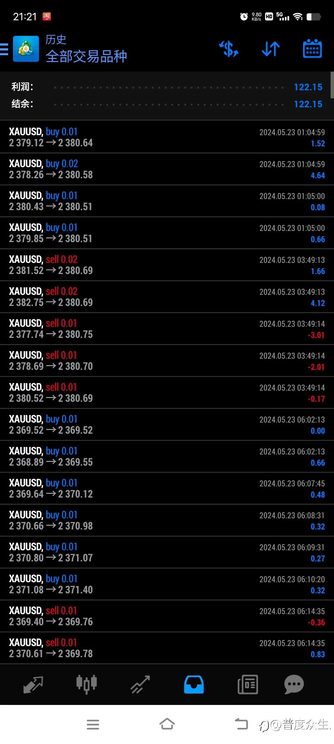 入个1000刀 飞一下 5.23