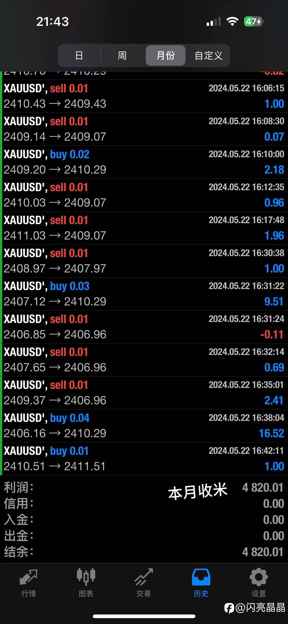 feed-image-2