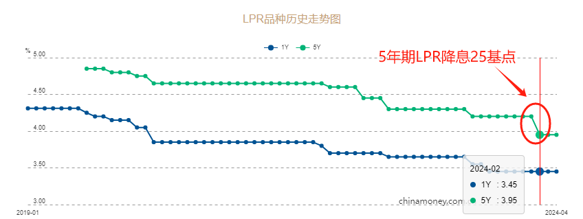 ATFX汇市:年内人民币相比日元升值幅度已超8%