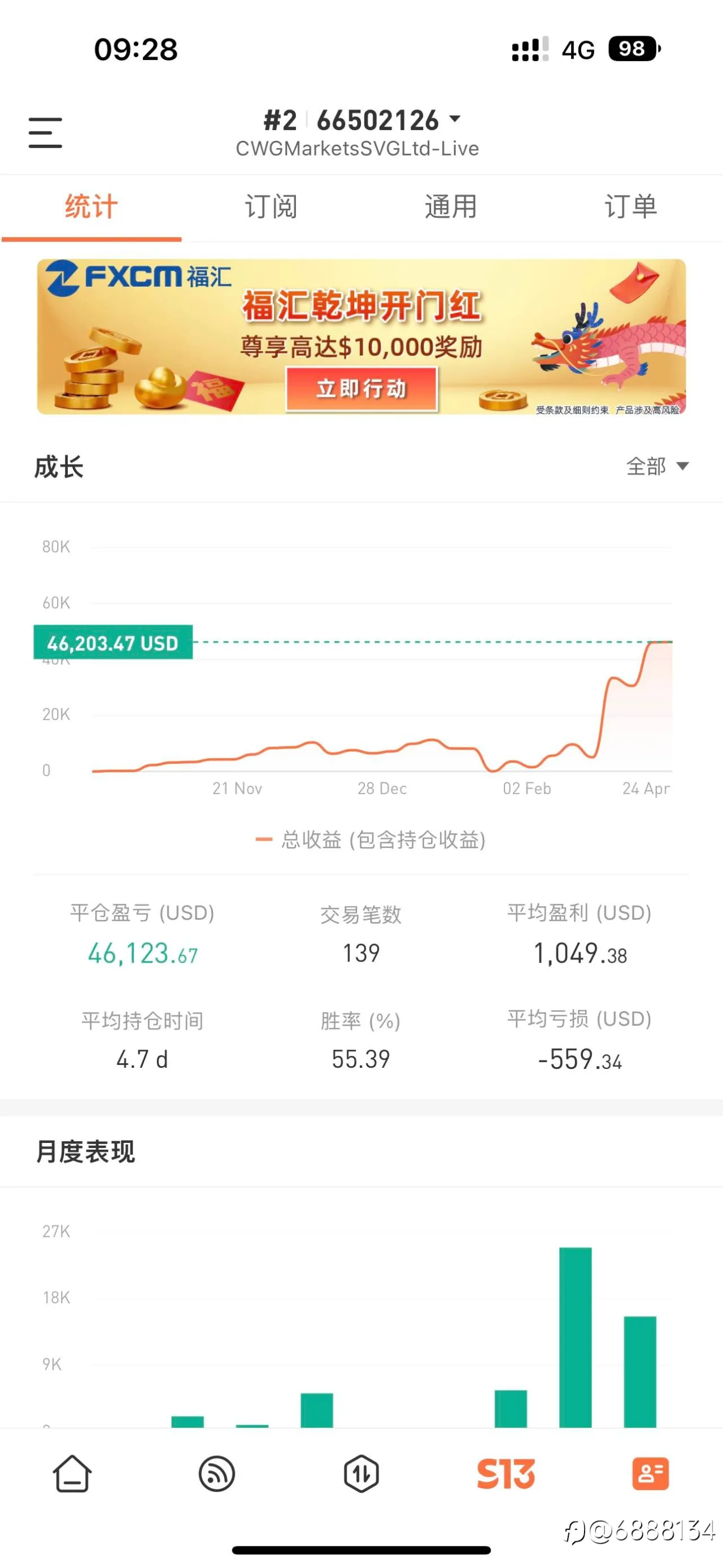 假期快乐