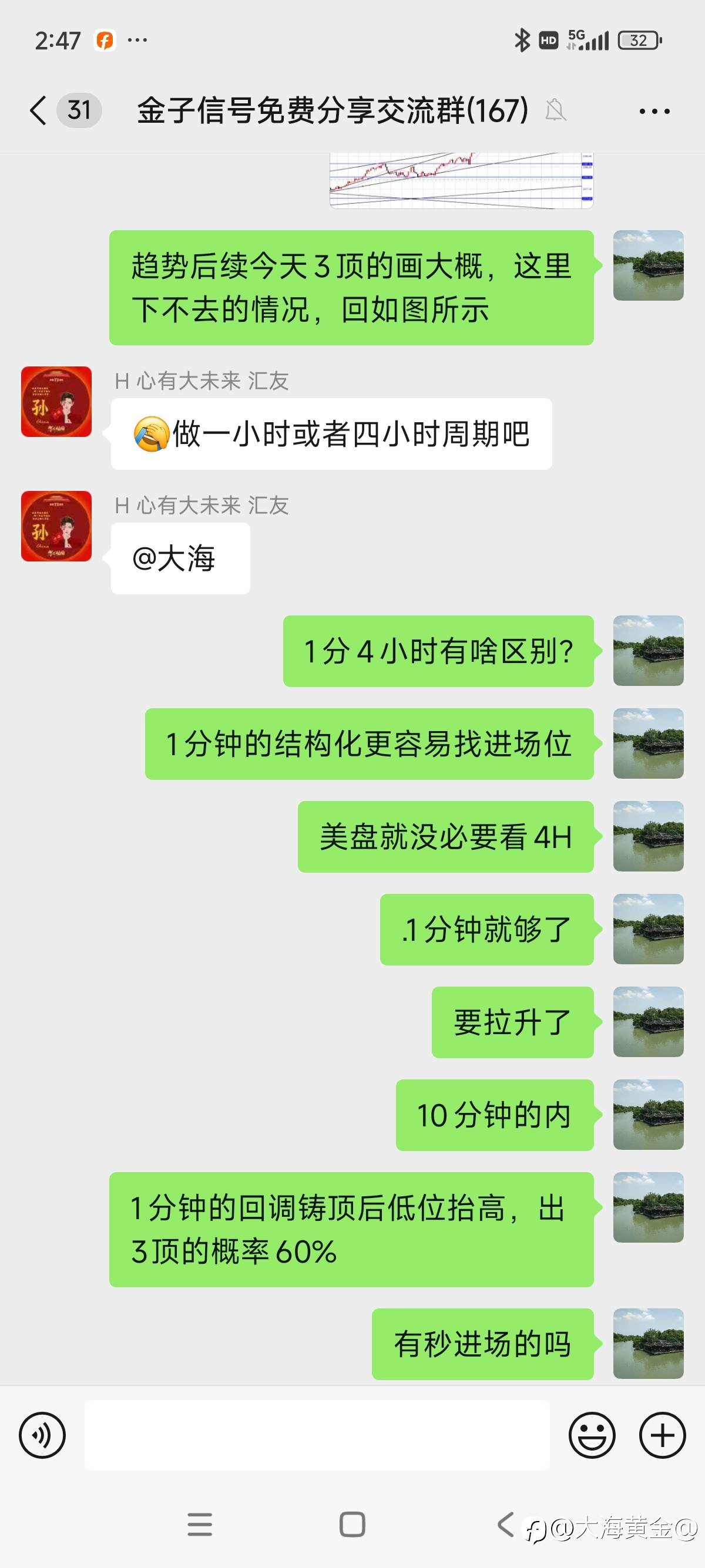 如何自己赚明白，带明白，大概如图