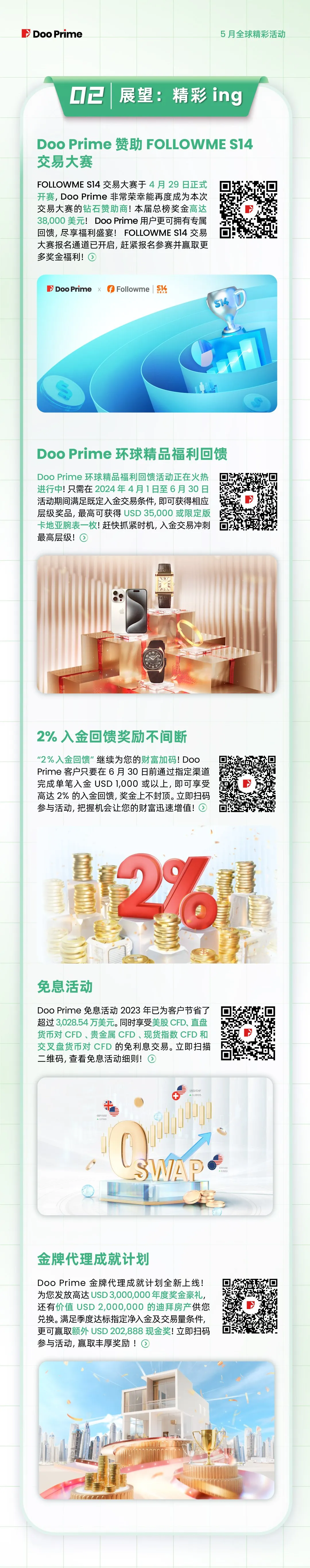 月度盘点 | 2024 年 5 月全球精彩活动