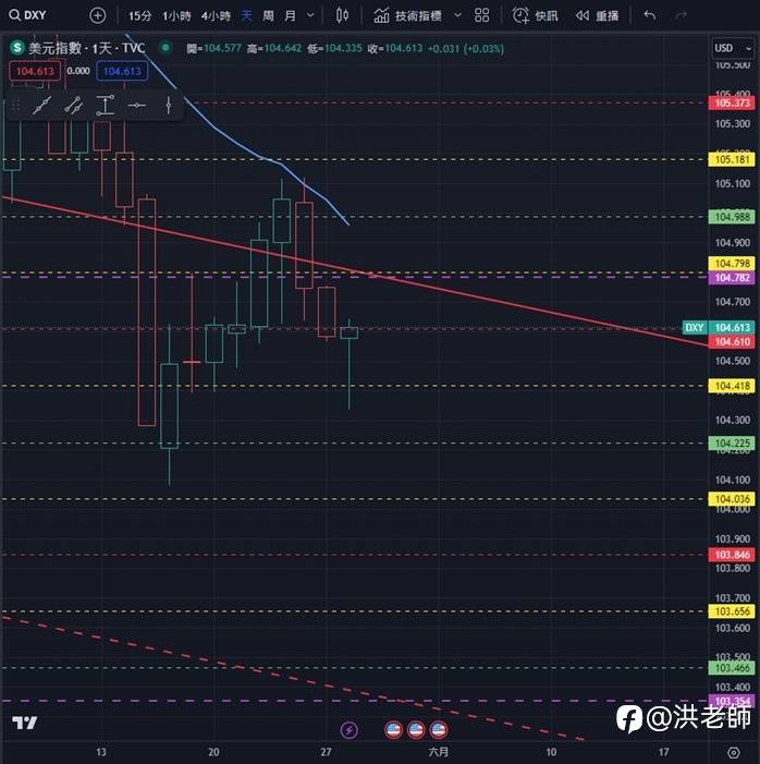 洪老师的每日一篇