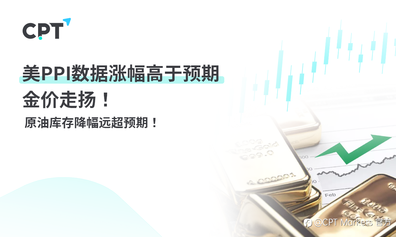 CPT Markets 【行情快报】美PPI数据涨幅高于预期,金价走扬! 原油库存降幅远超预期!