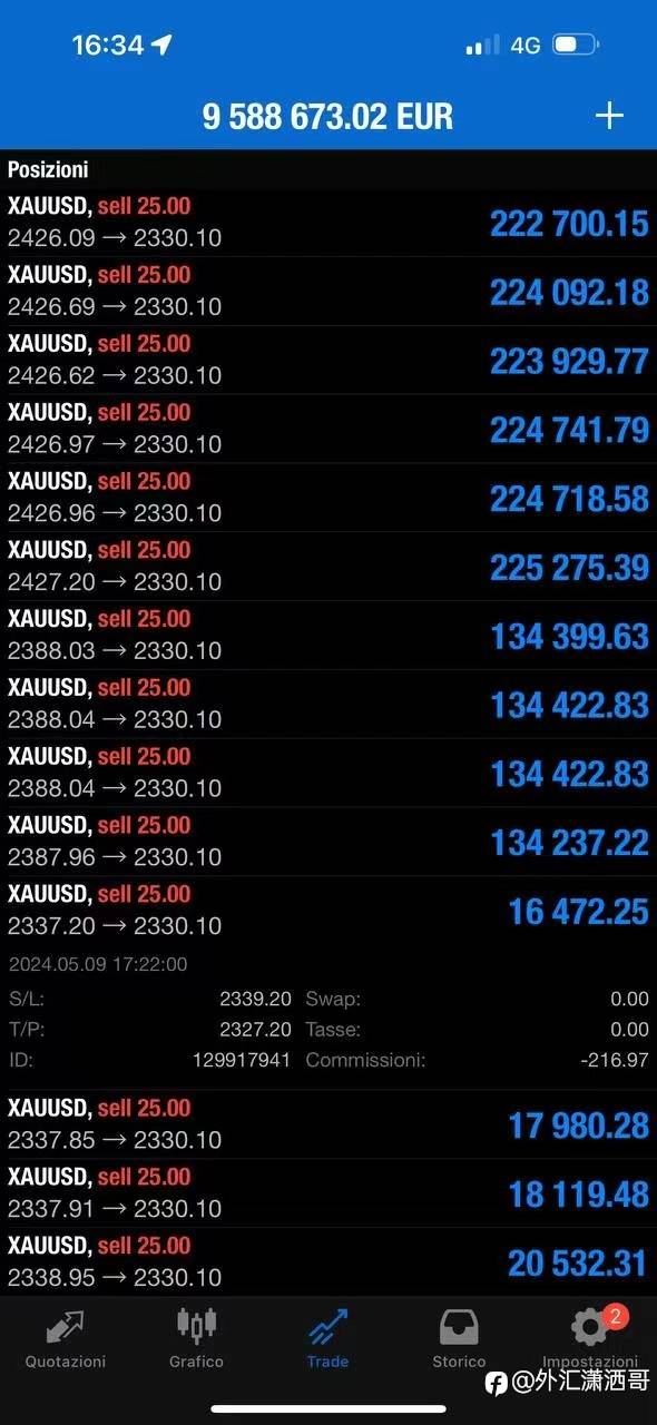 打不死的小强回来了,机构高精准信号,费用小贵……