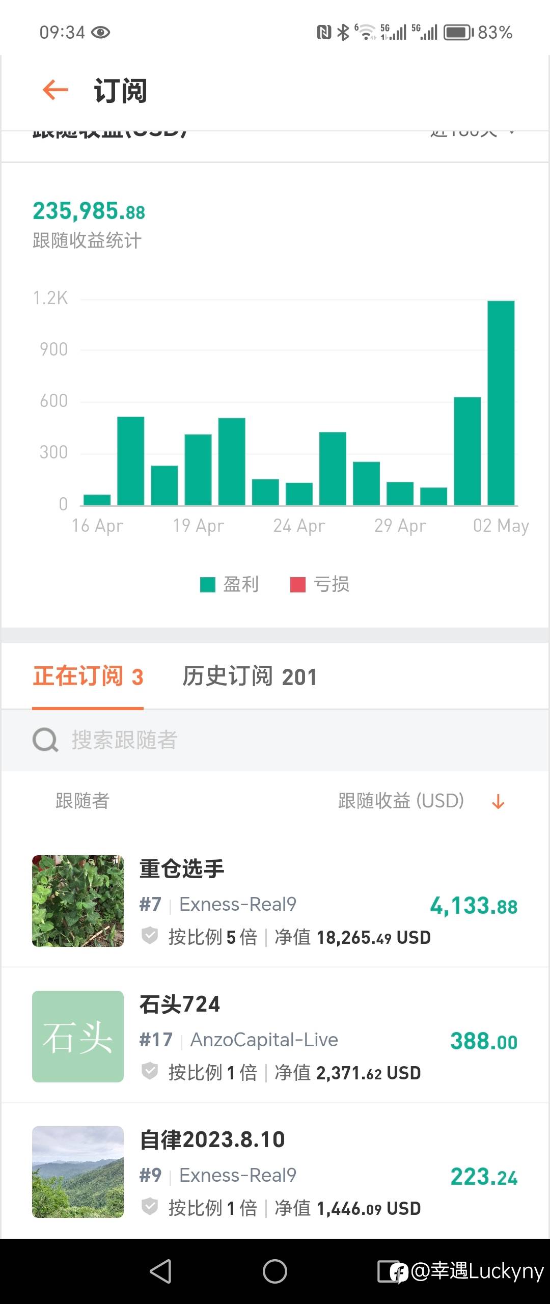 恭喜发财！虽俗，可耐斯！