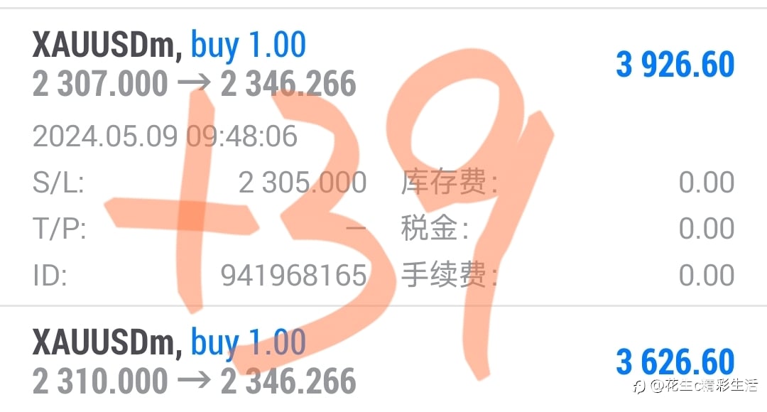 黄金(昨天)策略,大丰收