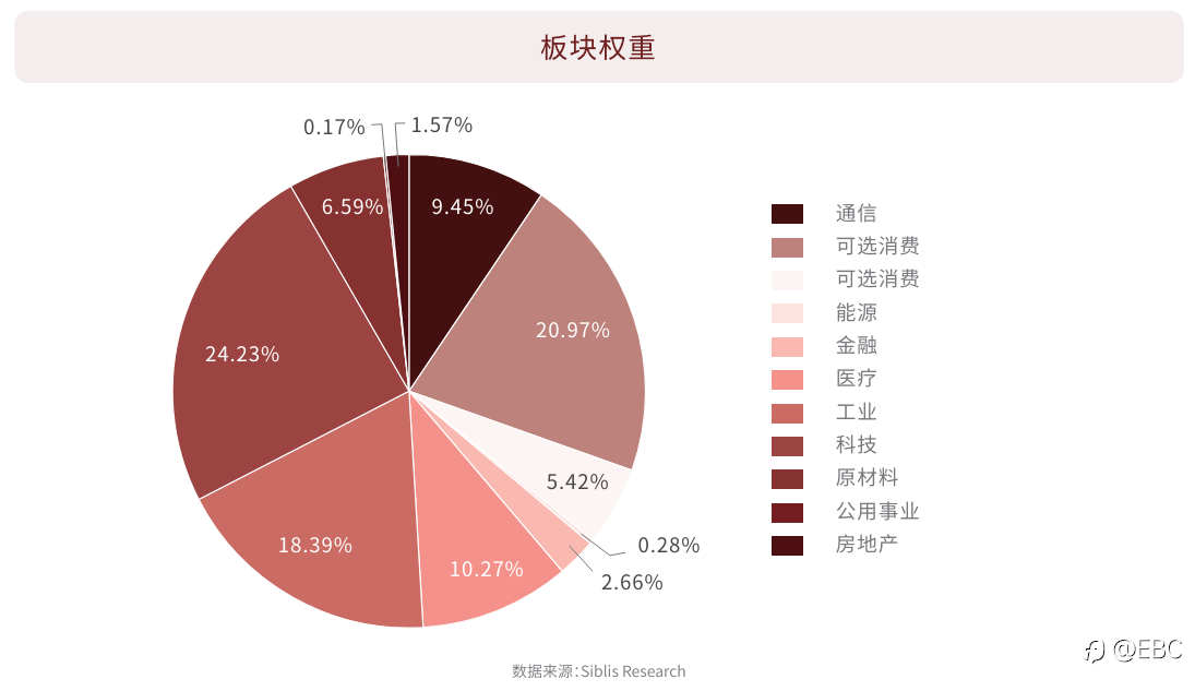 EBC研究院|日元和日股反转力量正在酝酿