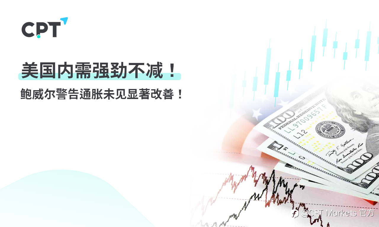 CPT Markets【行情快报】美国内需强劲不减! 鲍威尔警告通胀未见显著改善！
