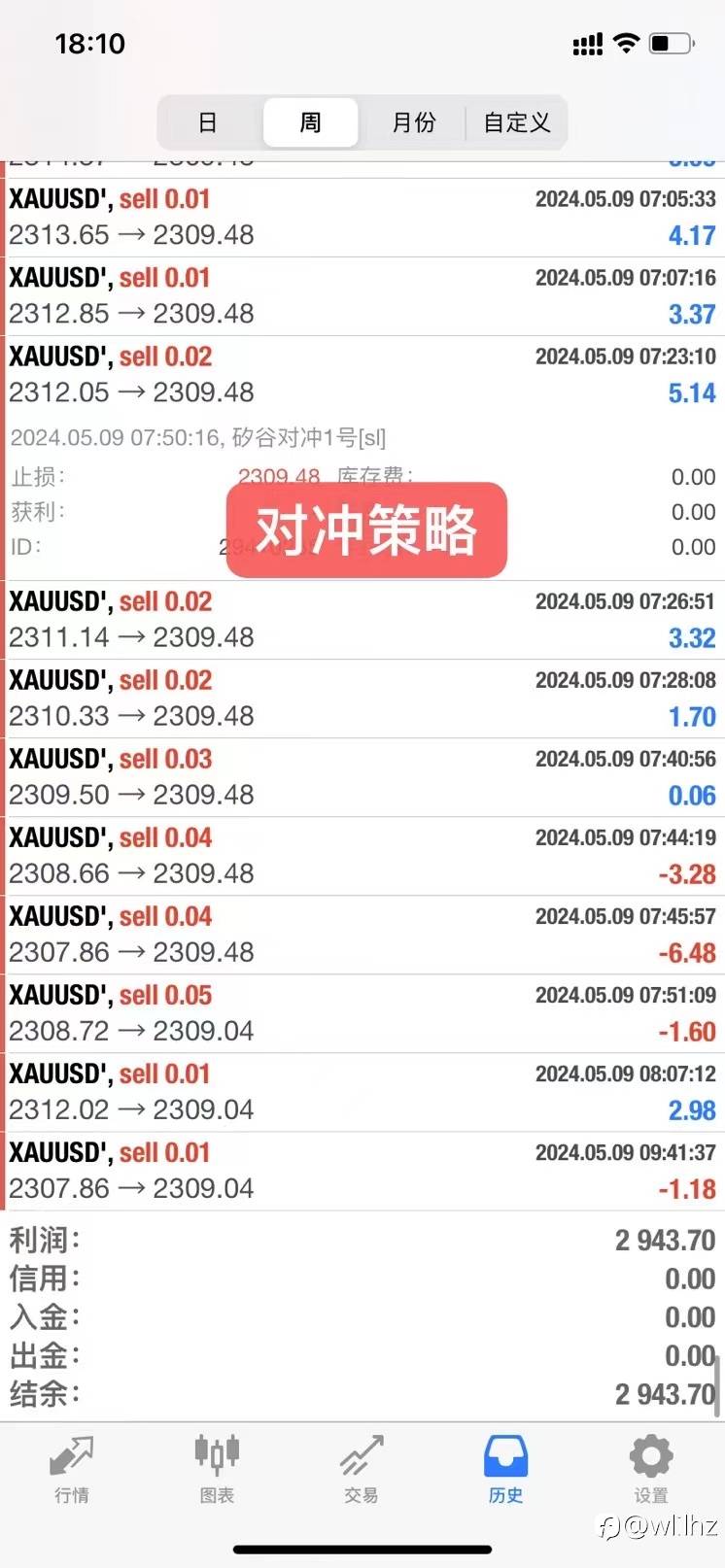 feed-image-3