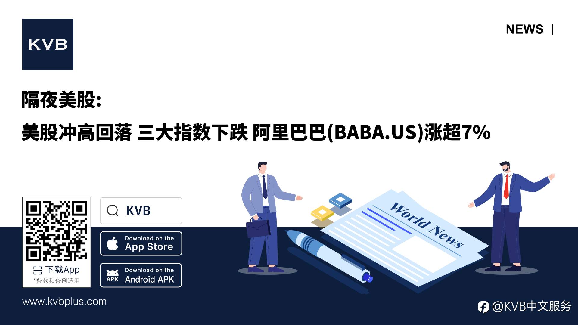 🚨隔夜美股 | 美股冲高回落 三大指数下跌 阿里巴巴(BABA.US)涨超7% 🇺🇸🆙
