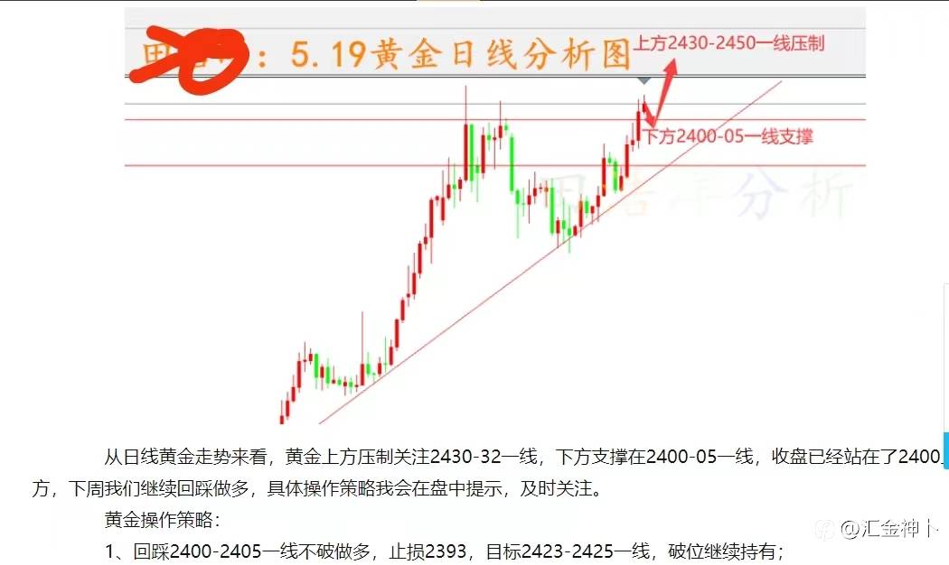 怎么才算赔得明白
