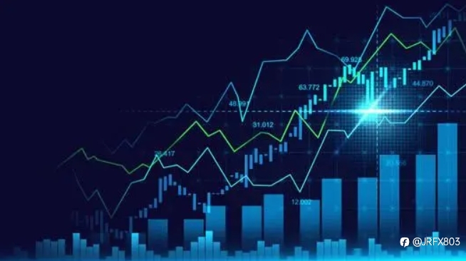 How much gold should I hold in my portfolio?