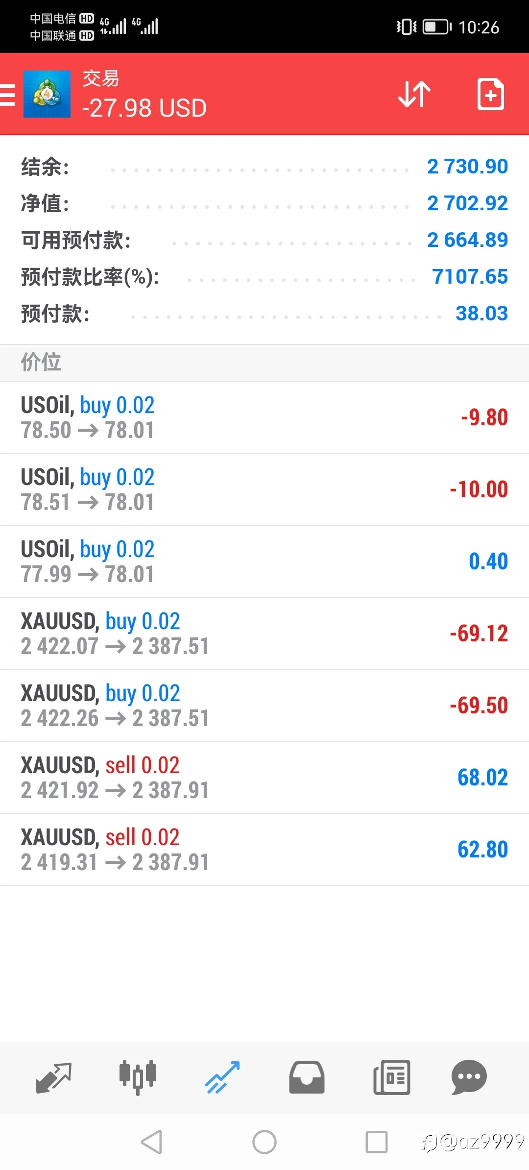 空单终于出来了