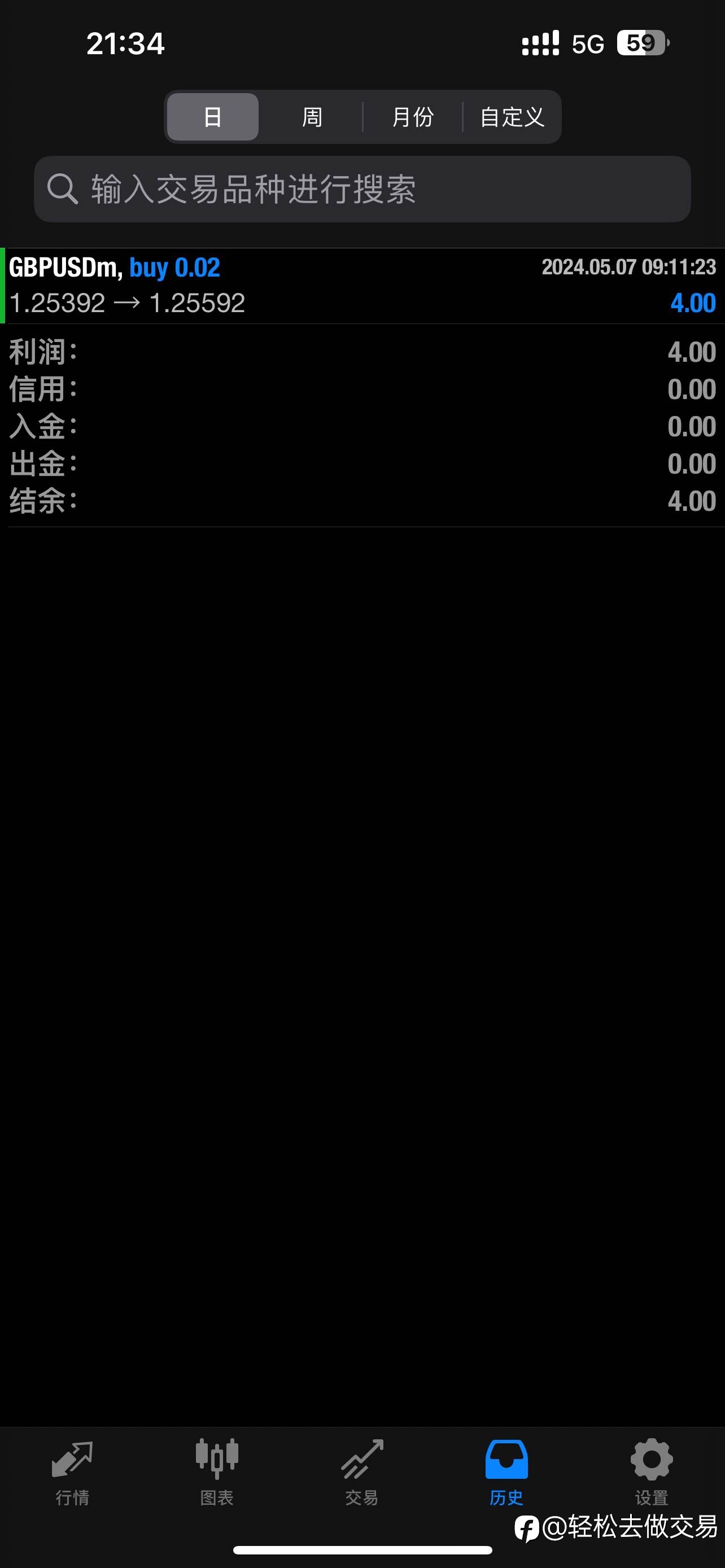 5月7号镑美交易记录