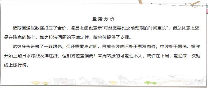 2024年5月2日 现货黄金XAU(一)