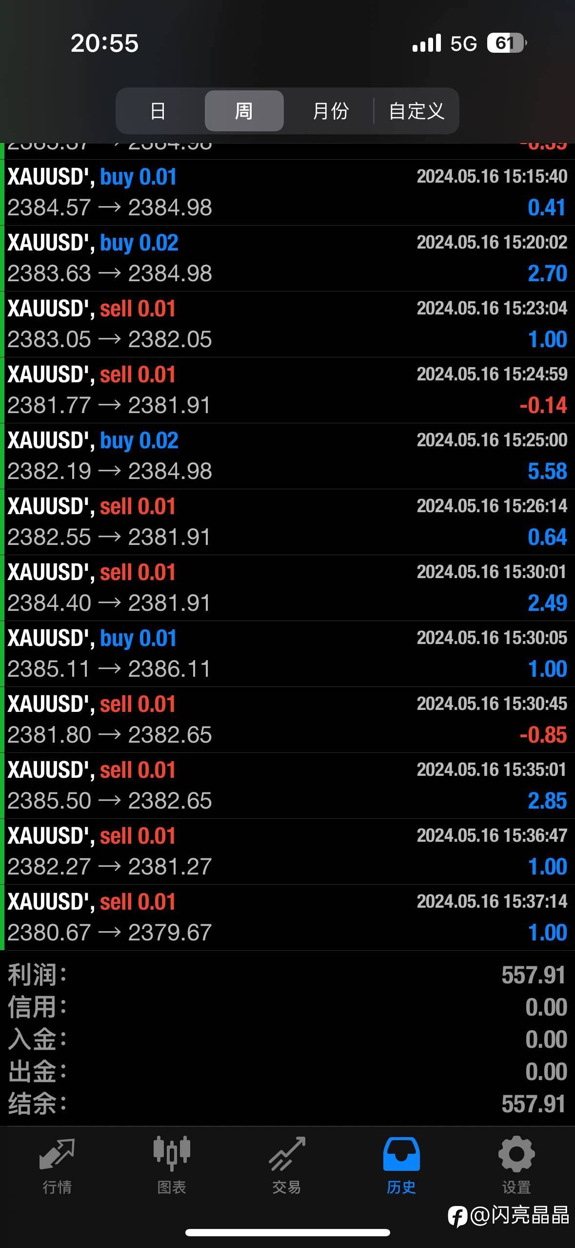 feed-image-0