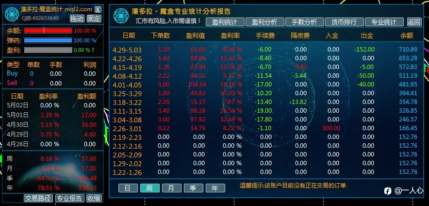 新开策略 蚍蜉