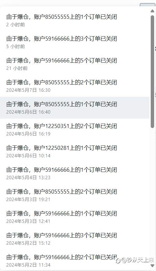 feed image
