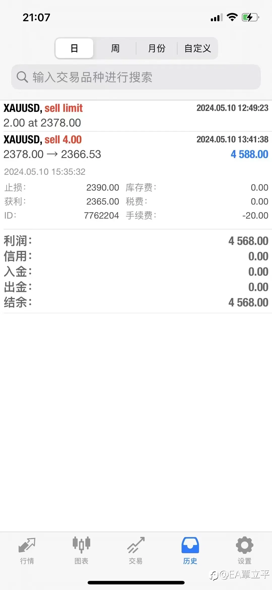 📶趋势信号加持，交易锦上添花