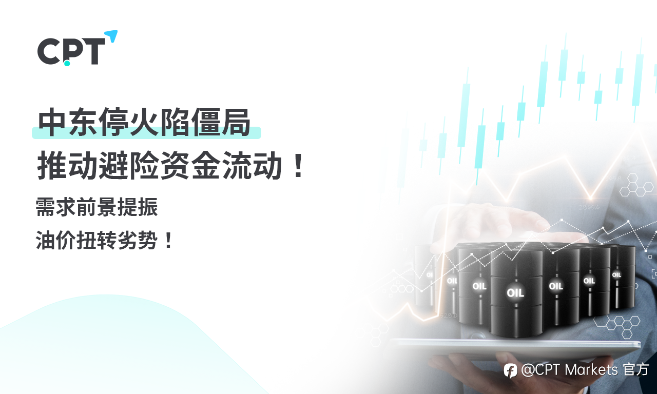 CPT Markets 【行情快报】中东停火陷僵局，推动避险资金流动! 需求前景提振，油价扭转劣势!