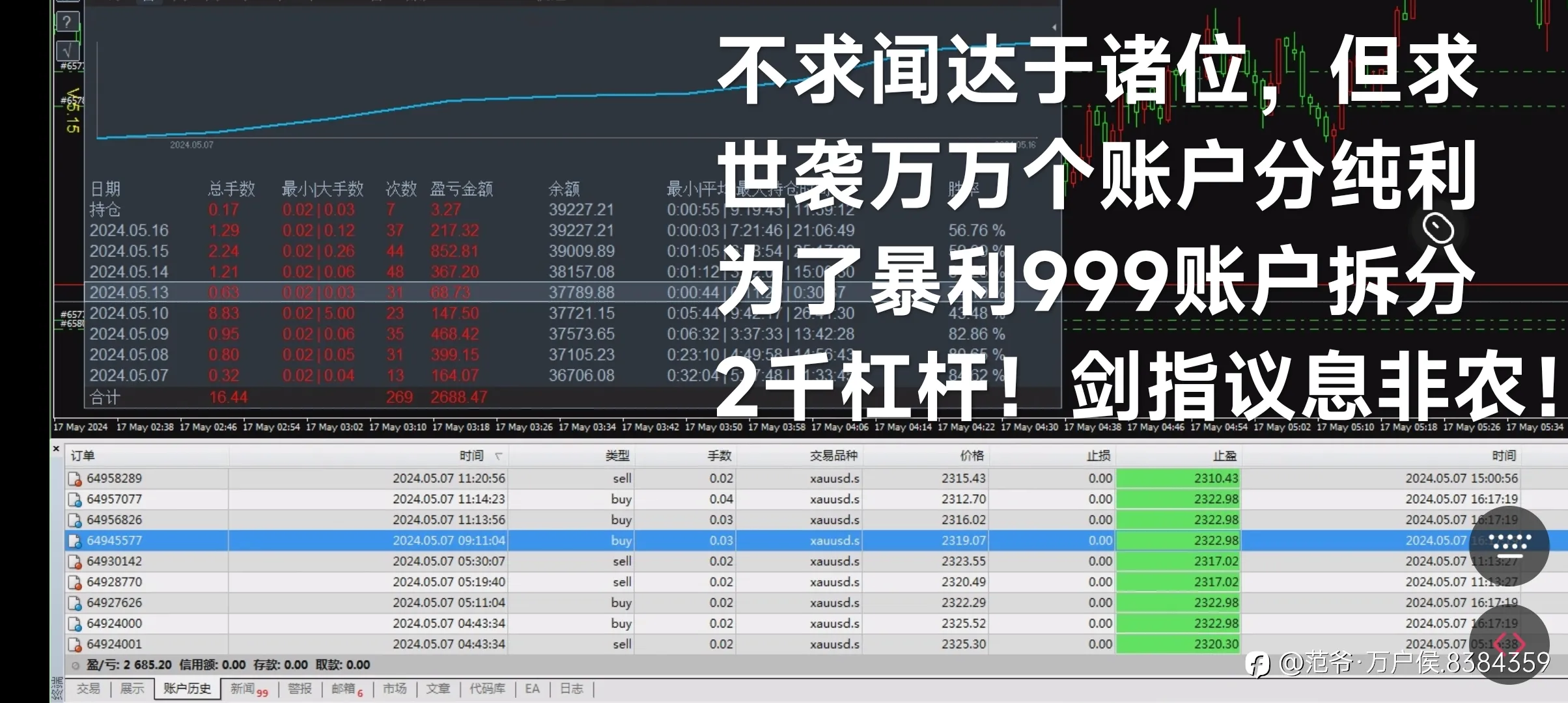 feed image