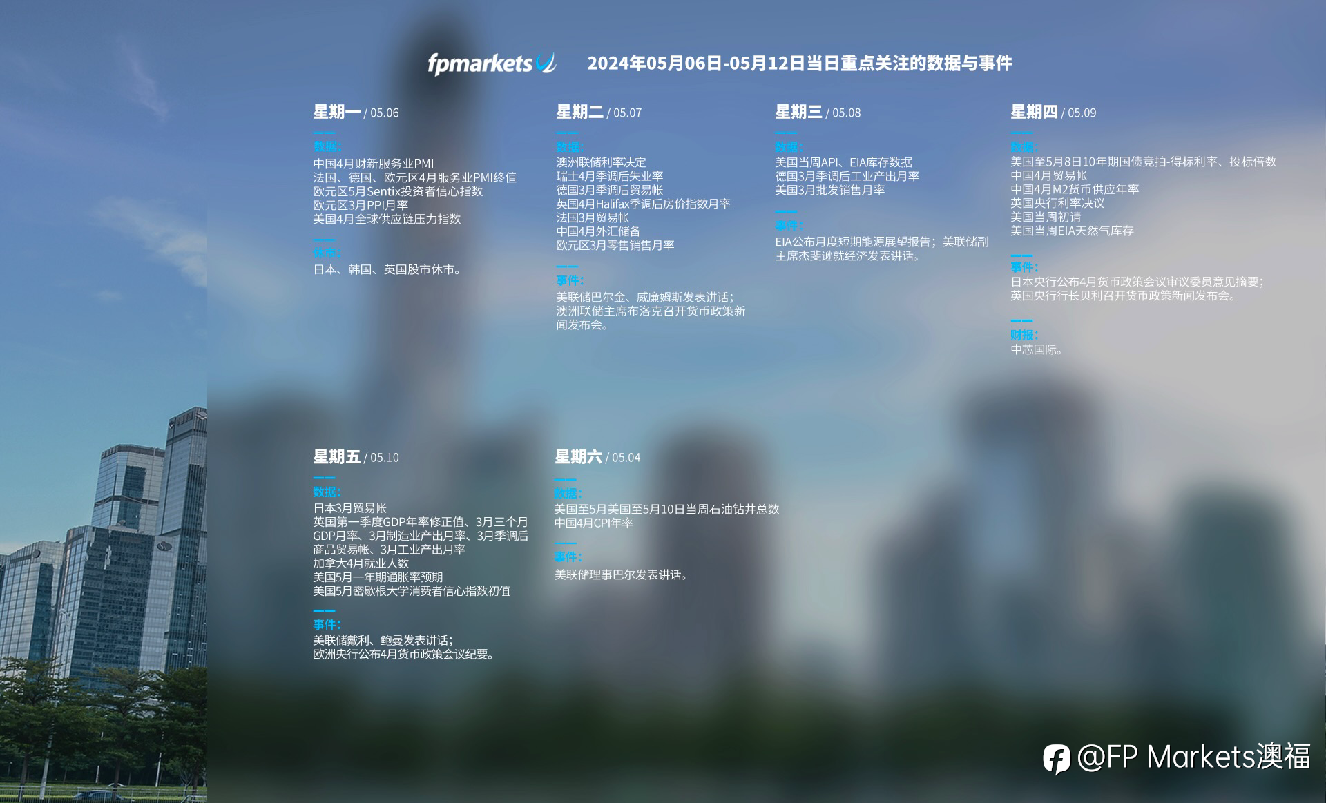 【FP Markets本周重要事件与数据预告:美联储官员密集发声 中国4月贸易、外储和通胀数据】
