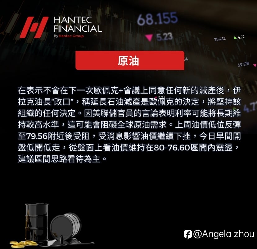 5.13亨达今天策略分析