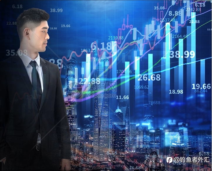 外汇交易中的持仓恐惧