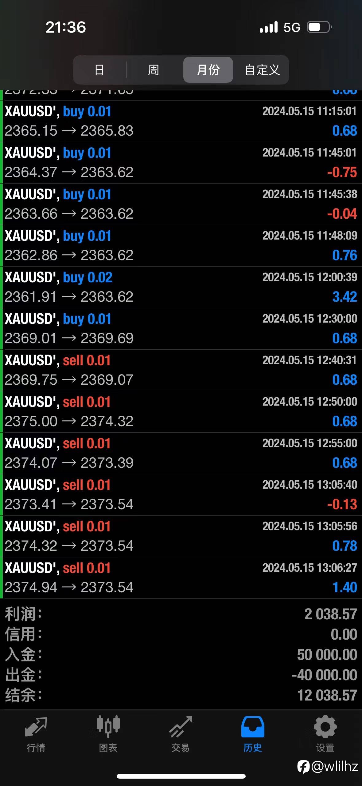 feed-image-2