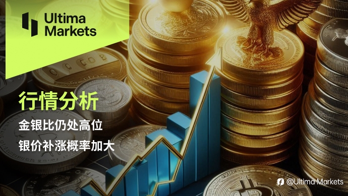 Ultima Markets：【行情分析】金银比仍处高位，银价补涨概率加大