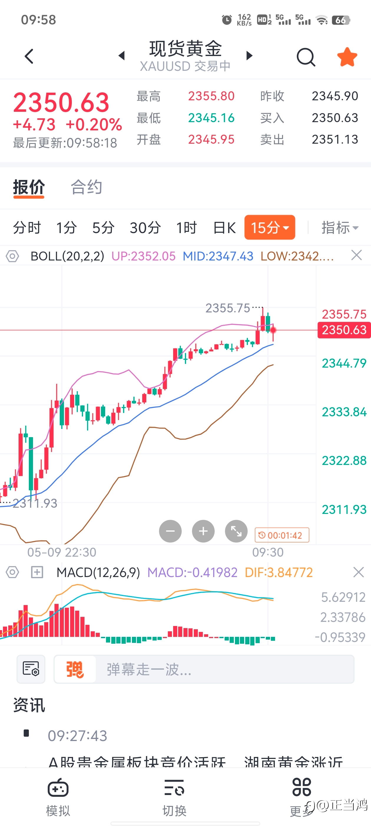 外汇黄金