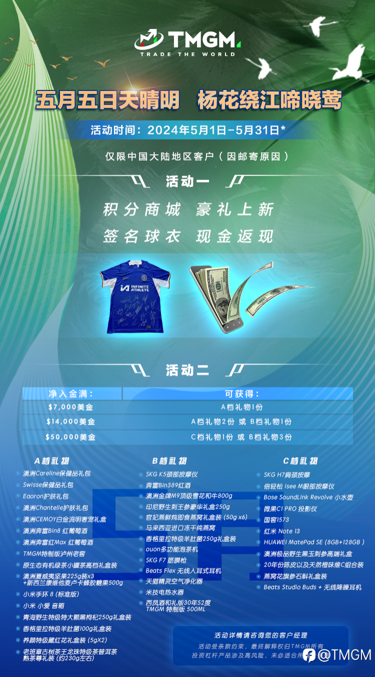TMGM五月入金活动上新!直击喷发交易机遇!