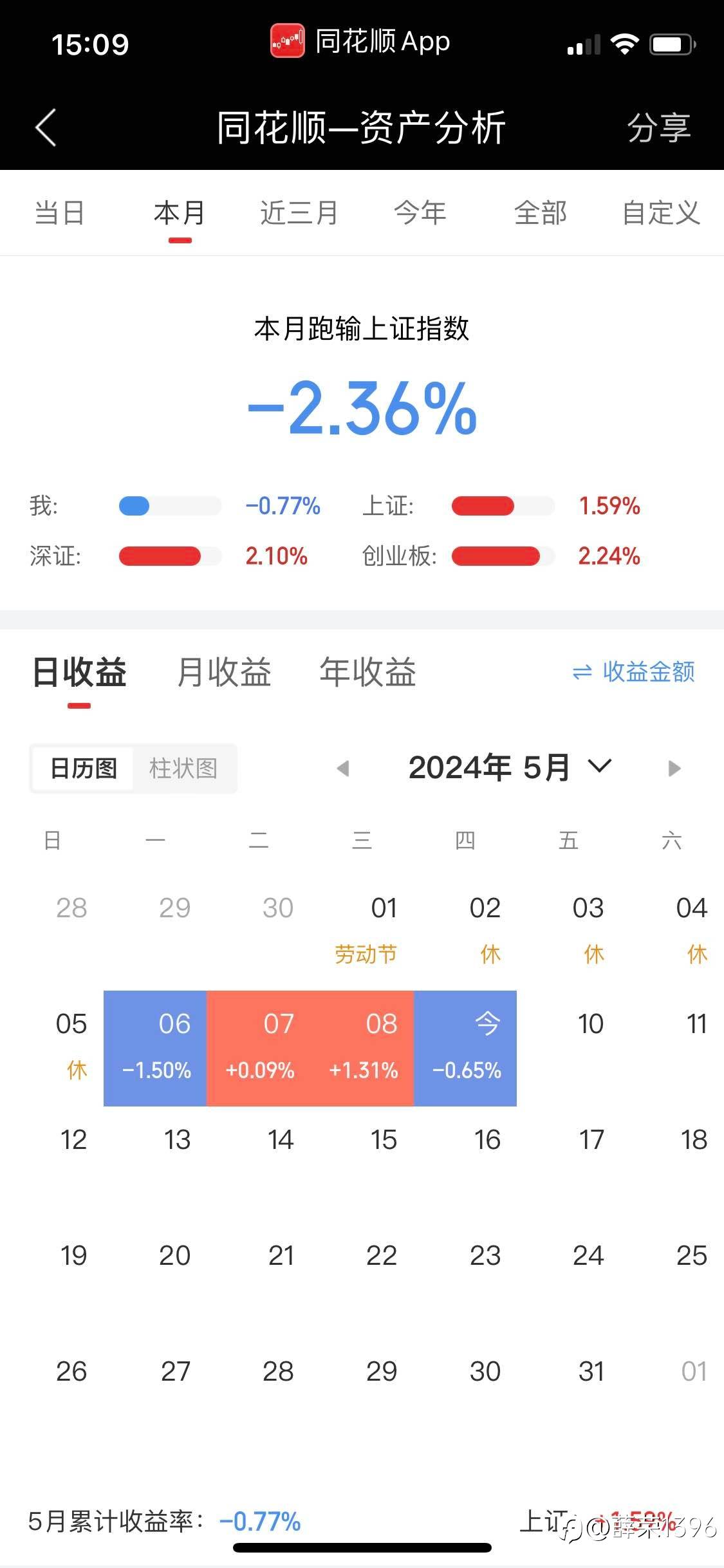 feed-image-3