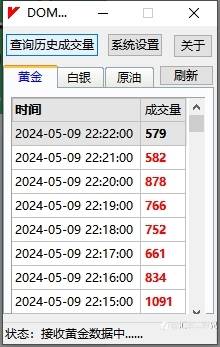 feed image
