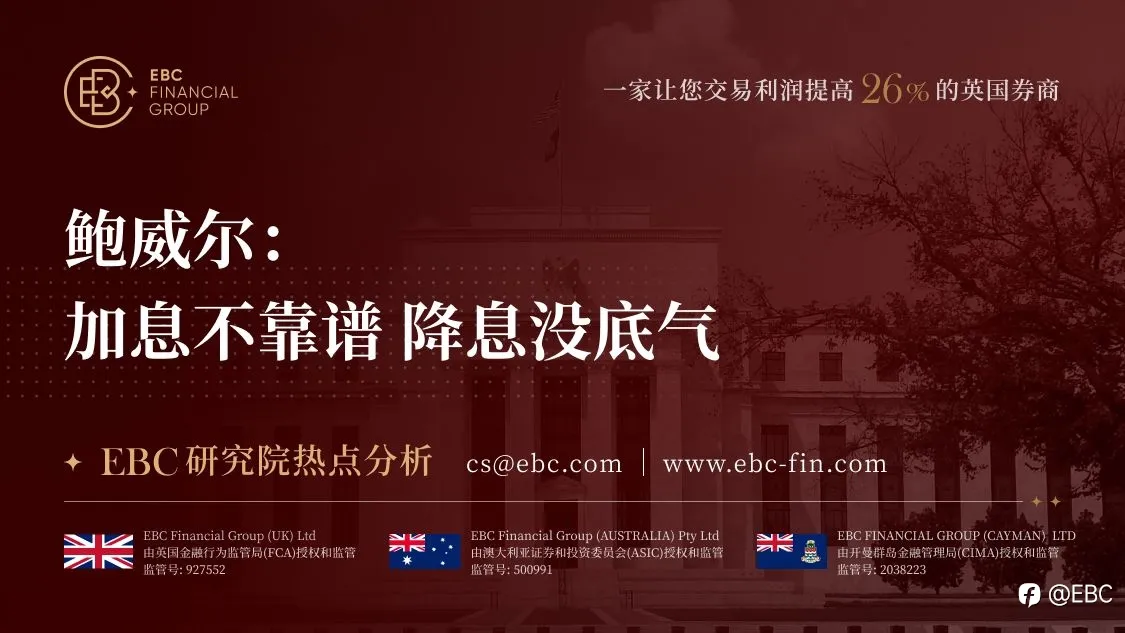 EBC研究院热点分析|鲍威尔：加息不靠谱 降息没底气
