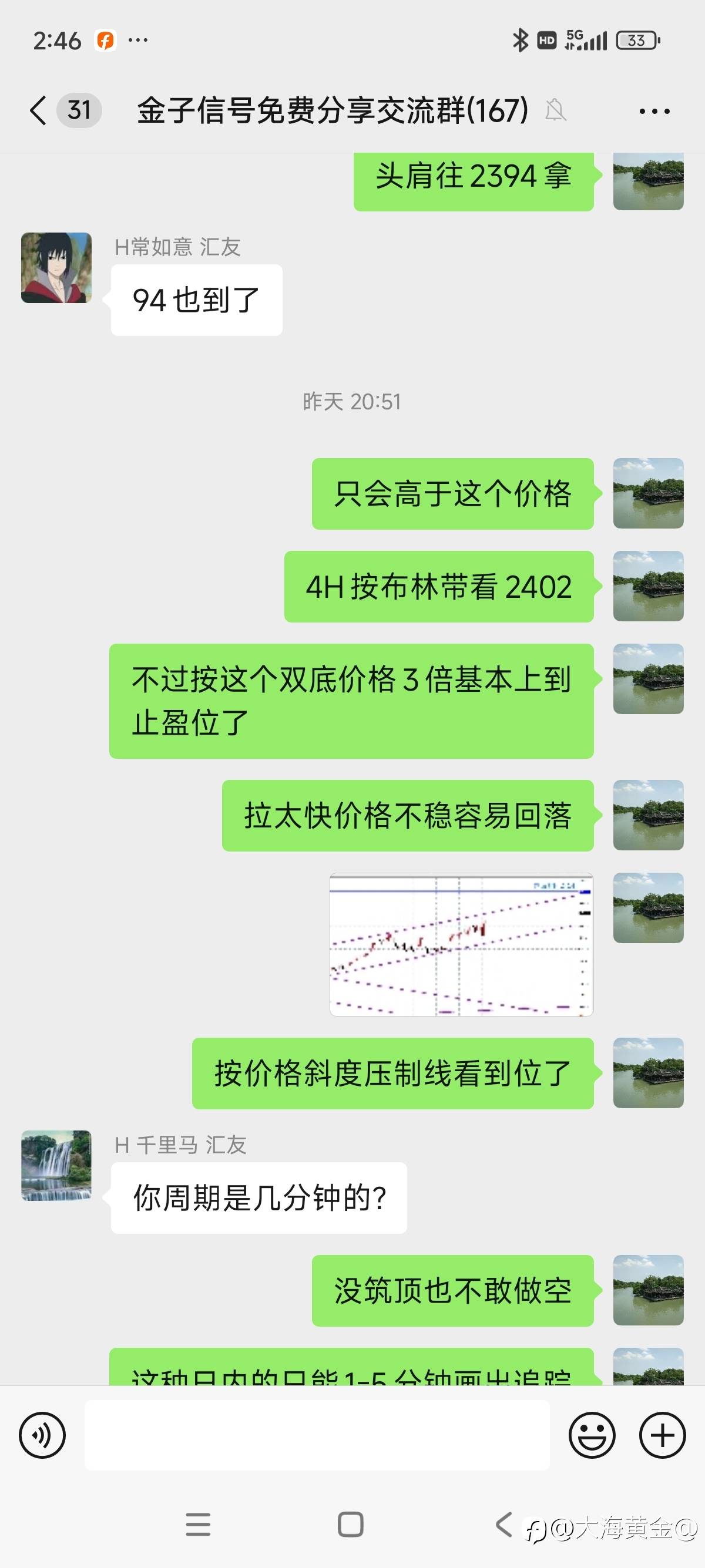 如何自己赚明白,带明白,大概如图