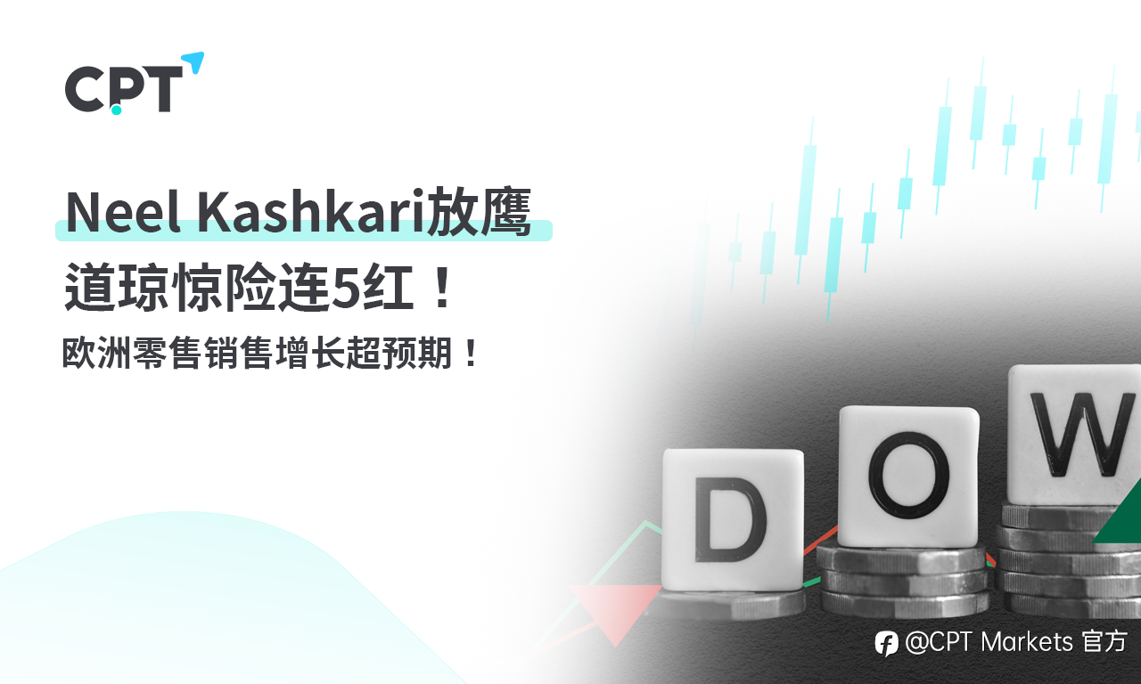 CPT Markets 【行情快报】Neel Kashkari放鹰，道琼惊险连5红! 欧洲零售销售增长超预期!