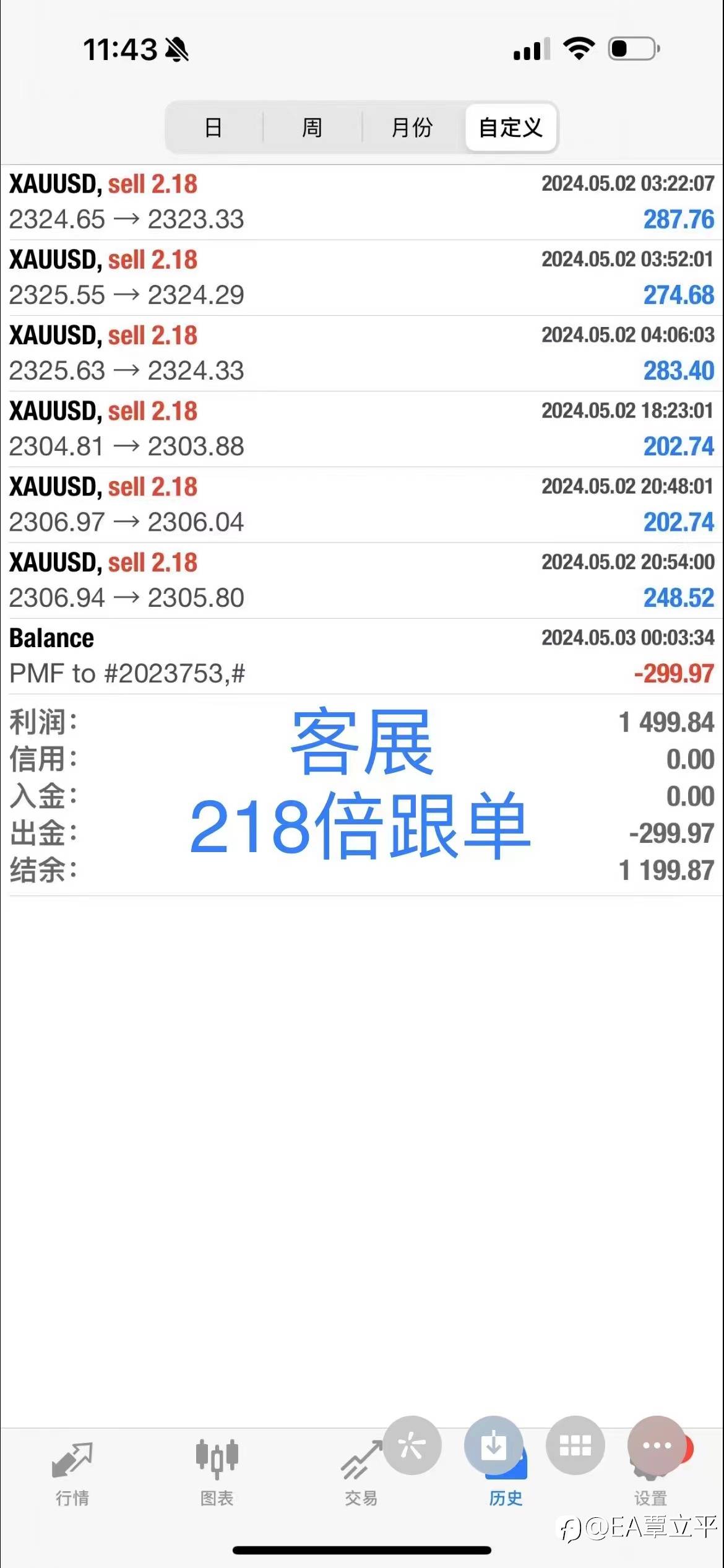 feed-image-1