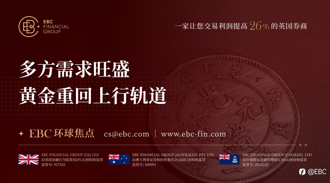 EBC环球焦点|多方需求旺盛 黄金重回上行轨道