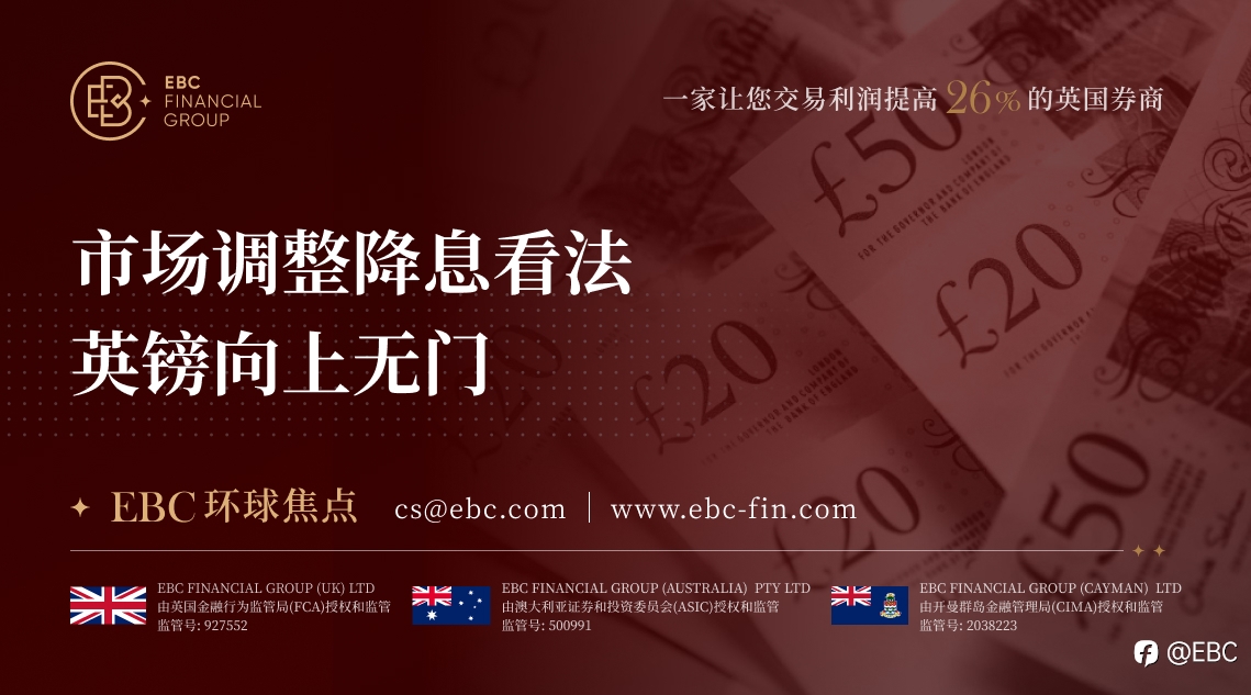 EBC环球焦点|市场调整降息看法 英镑向上无门