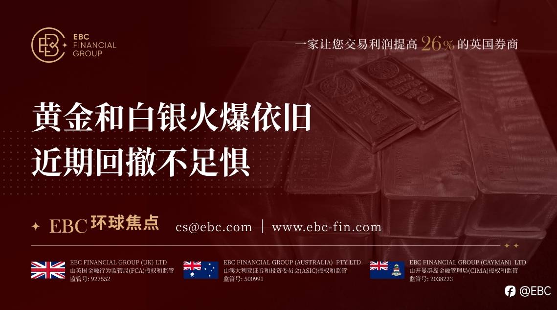 EBC环球焦点|黄金和白银火爆依旧 近期回撤不足惧