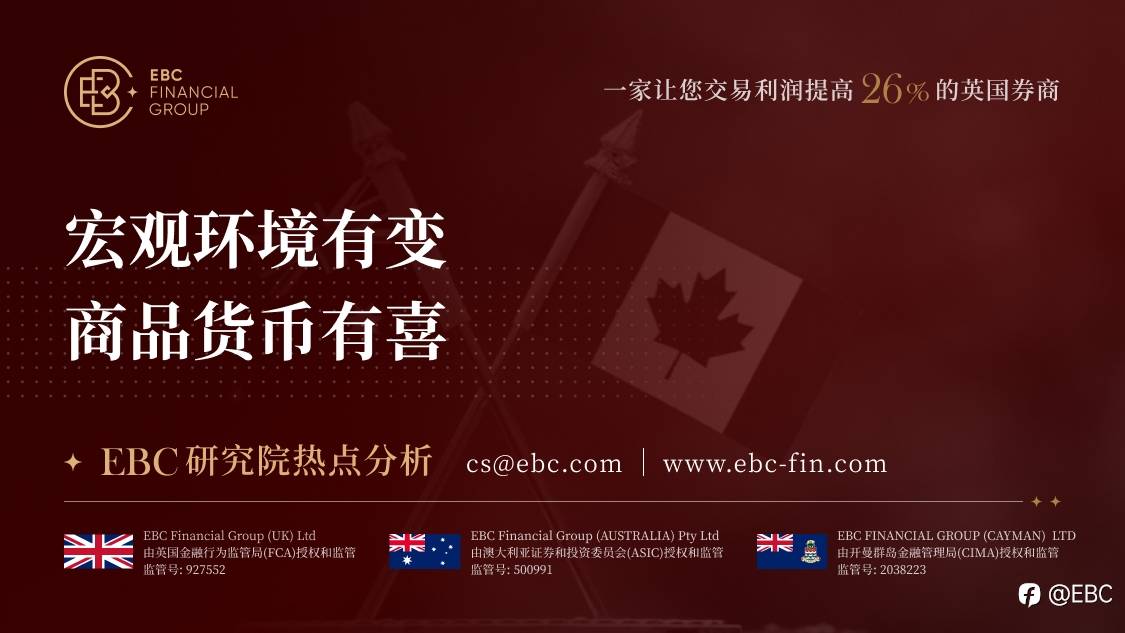 EBC研究院热点分析| 宏观环境有变 商品货币有喜