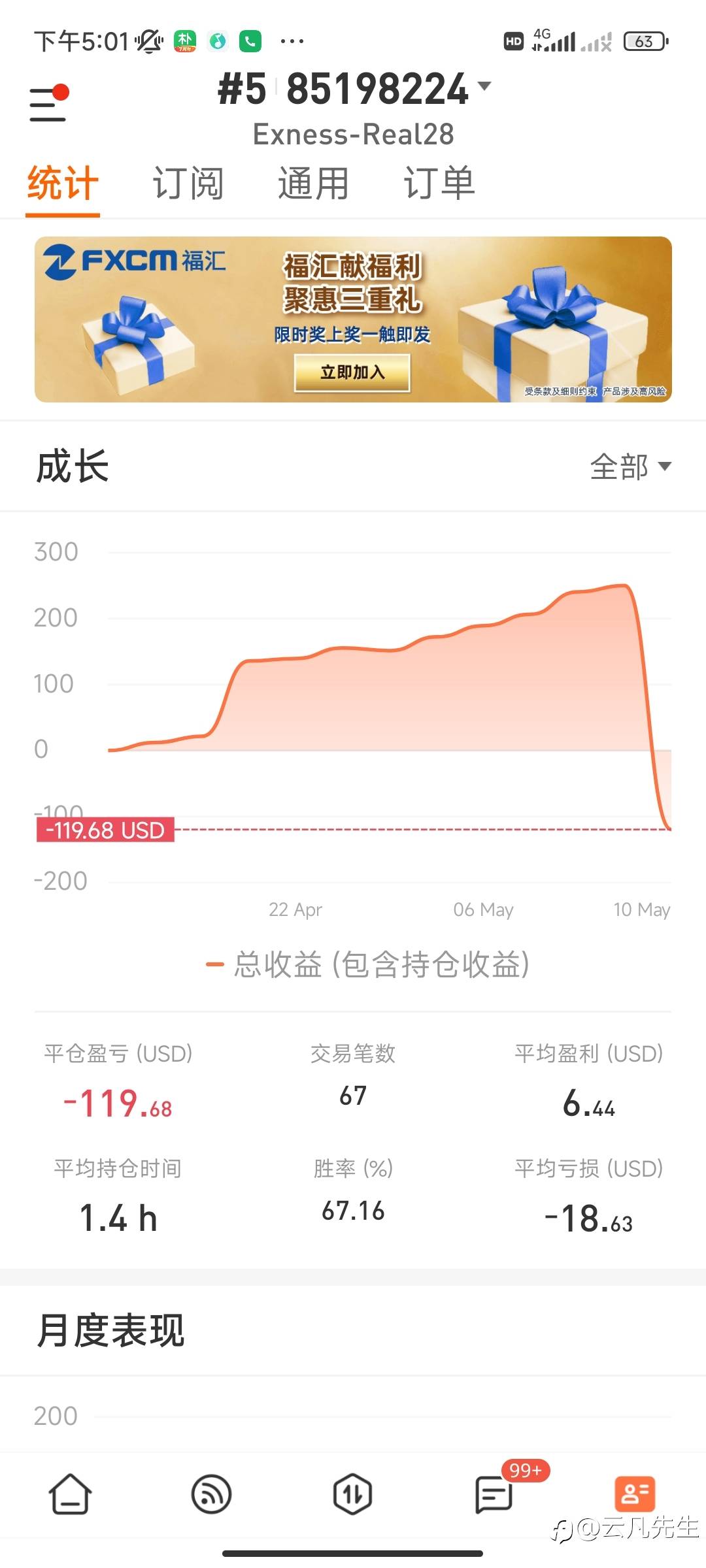 feed image