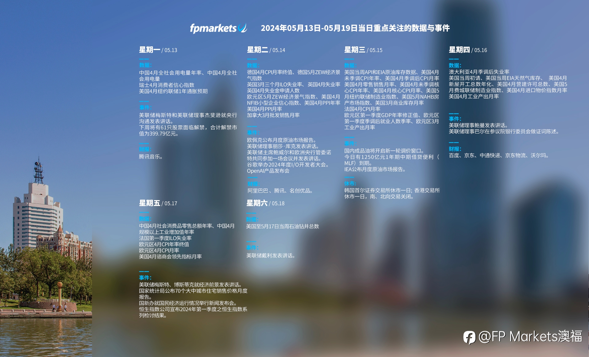 【FP Markets本周重要事件与数据预告:美国通胀与鲍威尔、中国社零和互联网巨头财报】