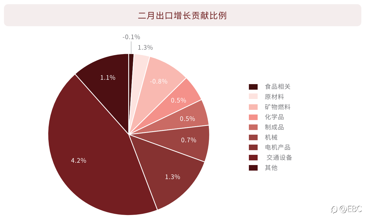 EBC研究院|日元和日股反转力量正在酝酿